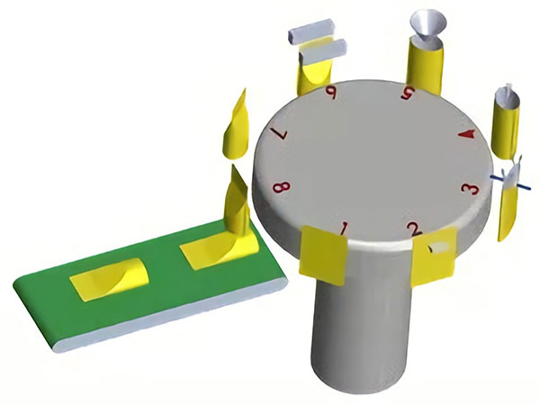八工位预制袋深夜网站在线播放工作流程